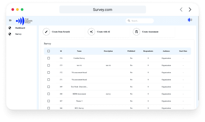 AI-Powered Surveys