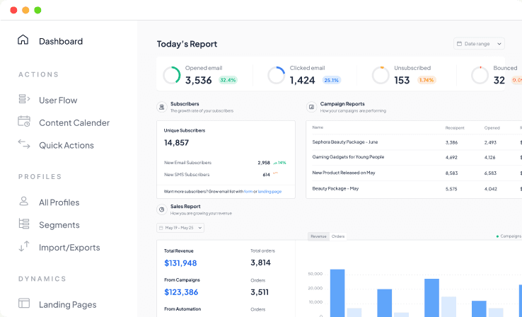 Dashboard Preview